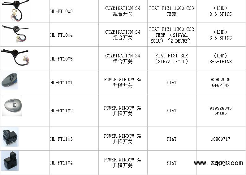 93952636,菲亞特開關(guān),樂(lè)清市活力汽車電氣有限公司