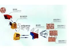 ,,上海重型設(shè)備有限公司