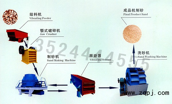 ,,上海重型設(shè)備有限公司