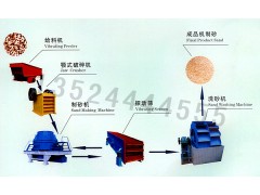 ,,上海重型設(shè)備有限公司