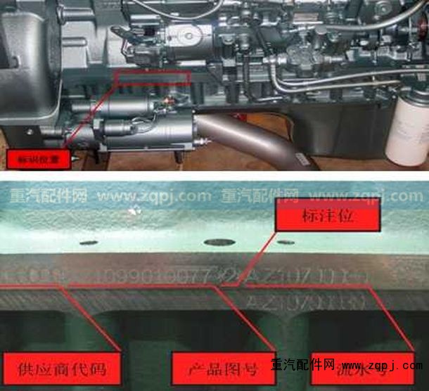 AZ1096010190,兩氣門氣缸體總成（D10增壓器后置）,濟南馳納重型汽車進出口貿(mào)易有限公司