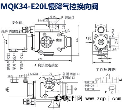 MQK34-E20L,慢降氣控換向閥,濰坊山特液壓機械有限公司