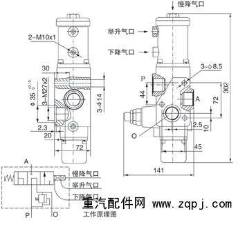 33MQK-E20L,慢降氣控?fù)Q向閥,濰坊山特液壓機(jī)械有限公司