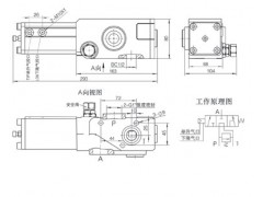 BQHF-E20L,比例氣控換向閥,濰坊山特液壓機械有限公司