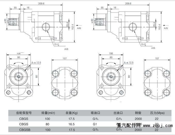 ,高壓齒輪油泵,濰坊山特液壓機械有限公司