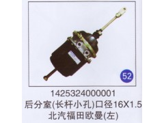 1425324000001,,山東明水汽車(chē)配件有限公司配件營(yíng)銷(xiāo)分公司