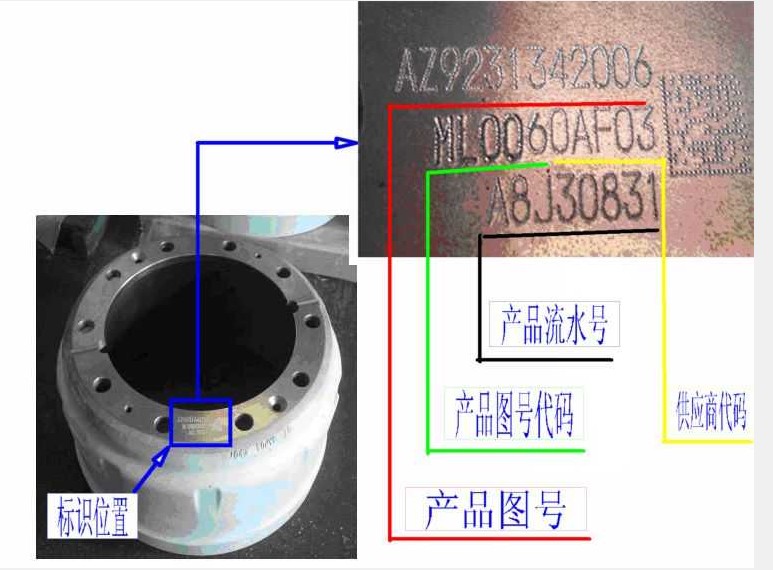 9231342006,重汽后輪制動(dòng)鼓,濟(jì)南佑豐經(jīng)貿(mào)有限公司（原鎬煜）