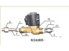 WG9116550114,高壓電磁閥,濟南嘉磊汽車配件有限公司(原濟南瑞翔)