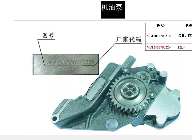 AZ1500070021A,機油泵,濟南約書亞汽車配件有限公司（原華魯信業(yè)）