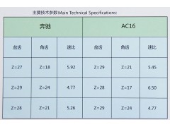 ,中后橋主減速器總成,中段，后段,濟(jì)南匯德卡汽車零部件有限公司