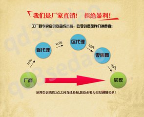 1118734080004,歐曼直拉桿,濟(jì)南固德汽車配件有限公司--原隆達(dá)