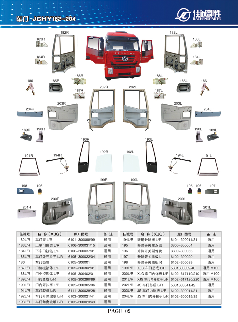 紅巖車門膠條6111-300029-28/6111-300029-28