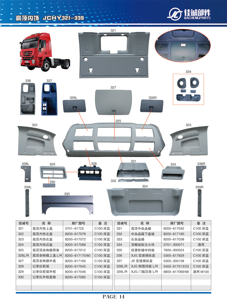 高頂雜物箱上蓋8200-617170-80/8200-617170-80