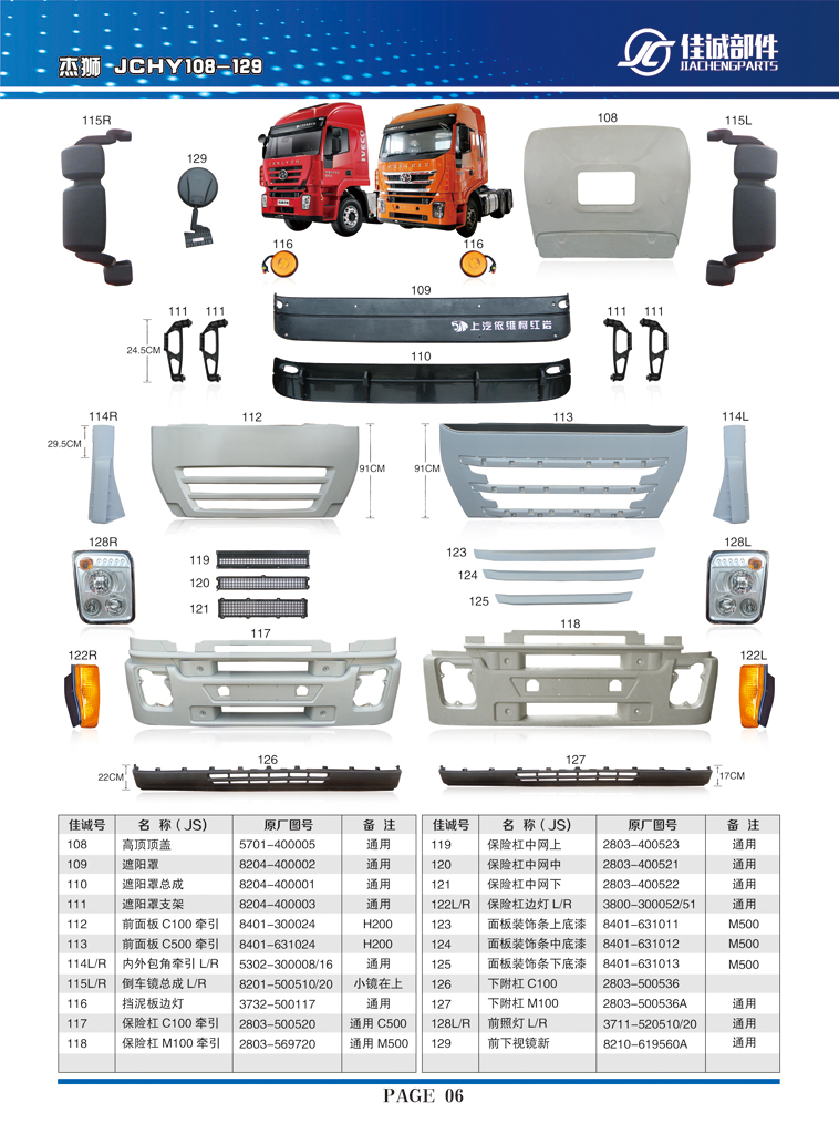 紅巖杰獅保險杠C100牽引2803-500520/2803-500520