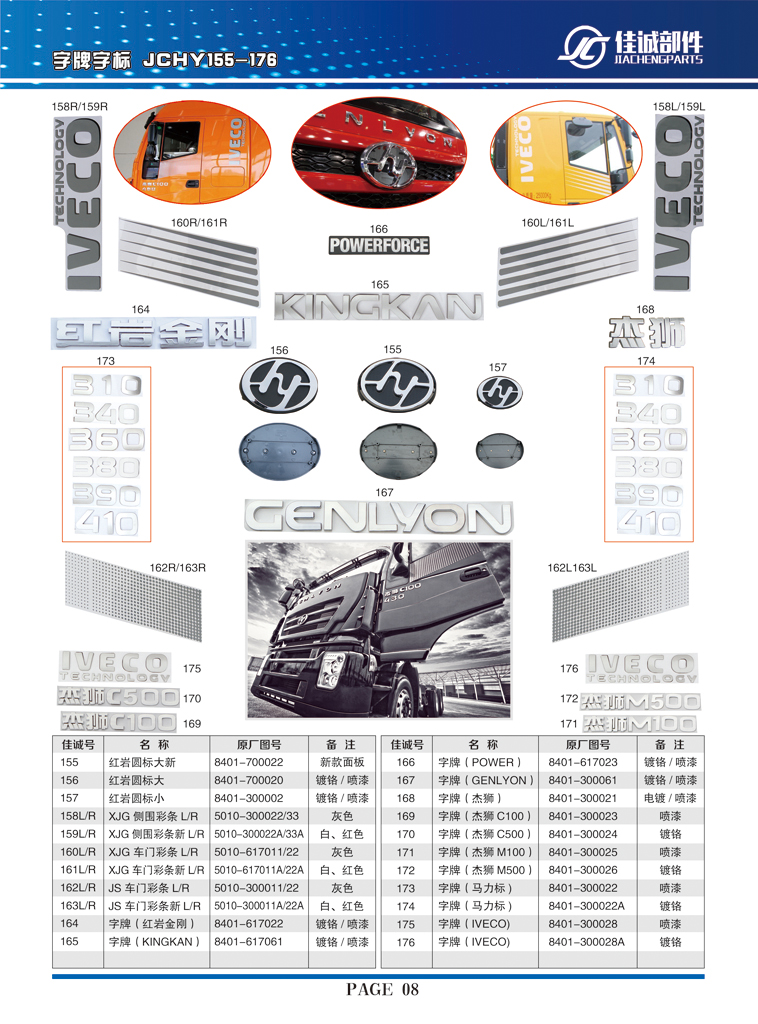 紅巖金剛字牌字標車標8401-617022（鍍鉻，噴漆）/8401-617022