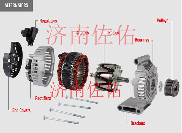 A14N47發(fā)電機(jī) A14N47M沃爾沃,873757， IA0746，0986033840,濟(jì)南佐佑汽車零部件有限公司